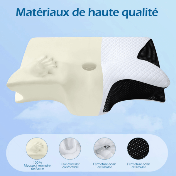 Oreiller cervical à mémoire de forme 4en1 SWISS PROLINE – Image 3