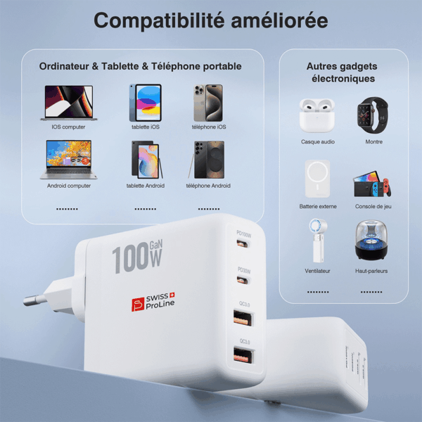 Chargeur 4en1 rapide avec câble USB-C SWISS PROLINE – Image 5