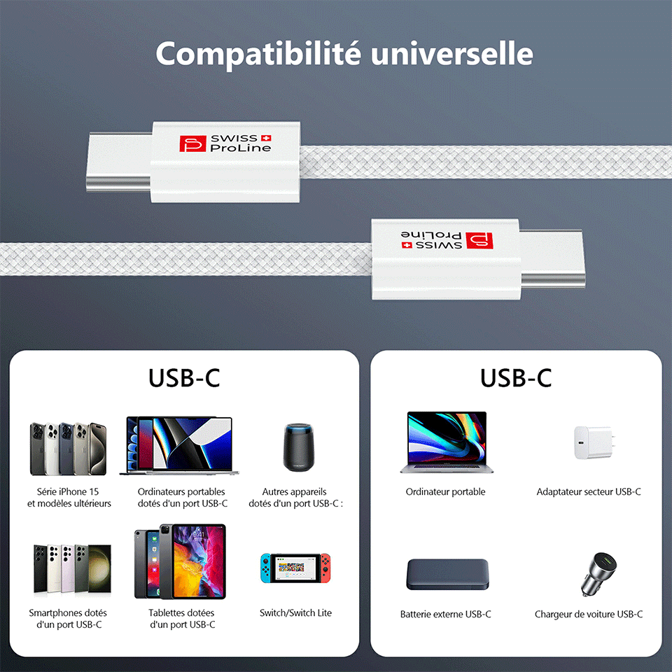 Cable USB-C à USB-C (1m) – Image 4