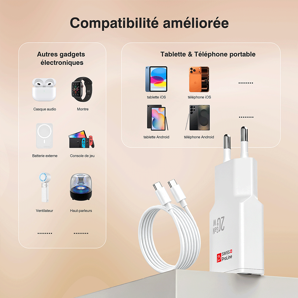 Chargeur 2en1 rapide avec câble USB-C inclus Swiss ProLine – Image 4